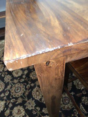 Chipped furniture