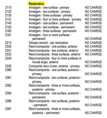 Comfort Dental wanted to charge $85 for a filling that is 100% covered by my dental insurance (Guardian HMO). Beware!