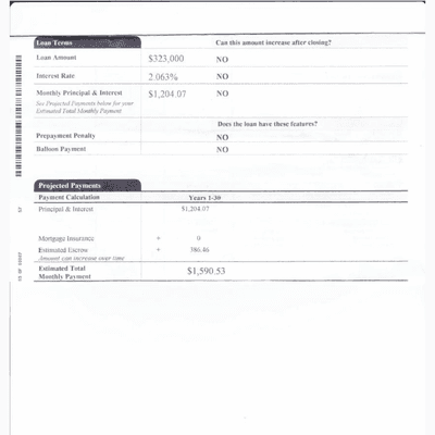 My interest rate thank you naca