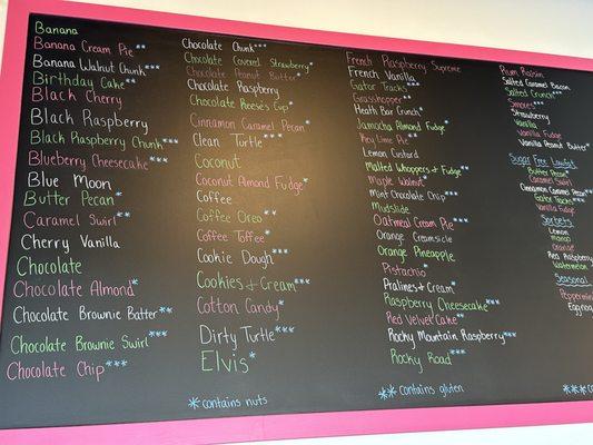 Wall of Flavors