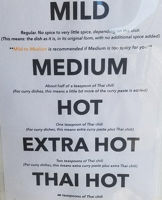 First time? Read before you order. How hot do you want it?