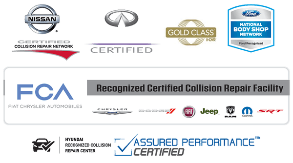 Certifications