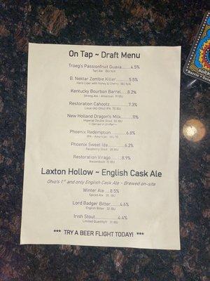 The Draft Menu