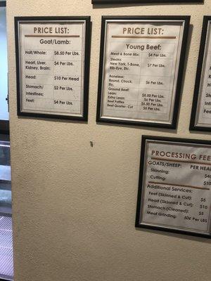 Prices on the wall