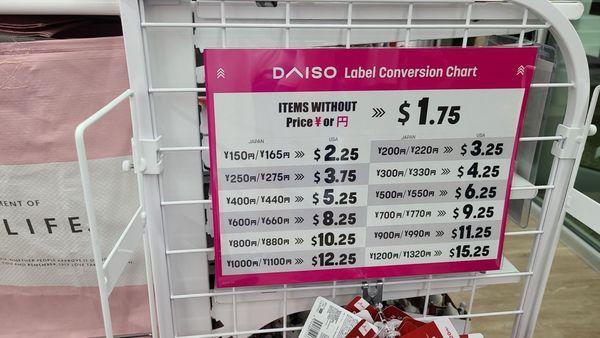 Price conversion charts are available throughout the store. Products are $1.75 USD each unless otherwise noted on the package