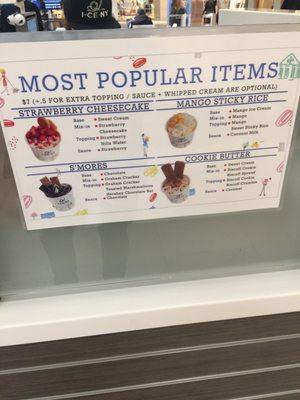 Most Popular Items