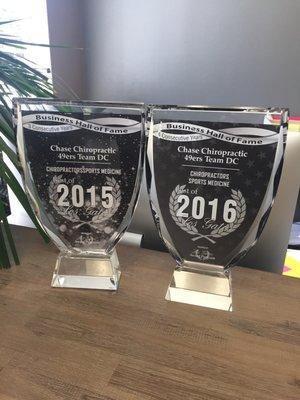 Dr. Leahy has won the award of Chiropractors Sports Medicine in Los Gatos for  four consecutive years!