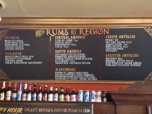 Sample rums by Region.