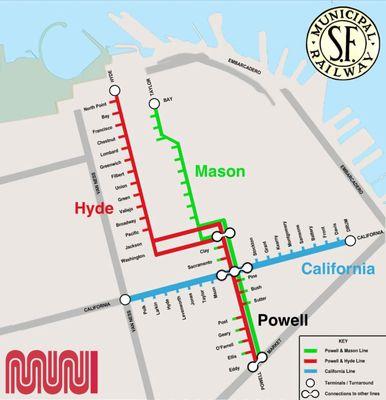 The Cable Car System Map