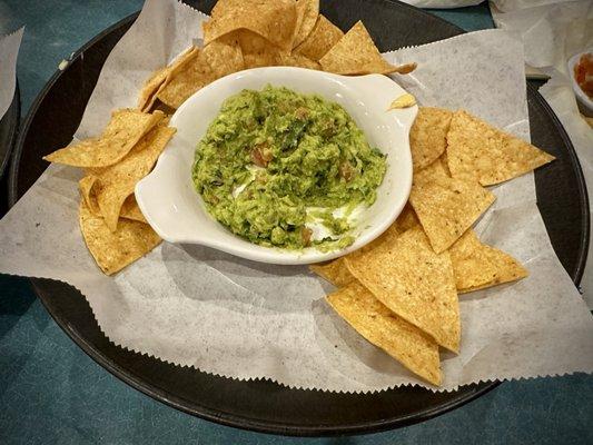 Guacamole dip and chips, so good!