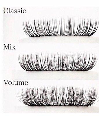 A picture of the difference between classic and volume lashes.