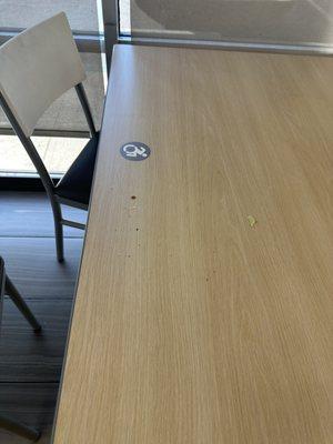 Dirty tables. The employees can get off their phone and clean up the place.