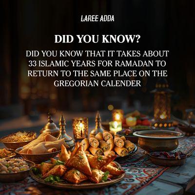 Here's a Ramadan tidbit for your iftar delight!