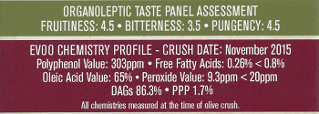 Our unflavored olive oils have been tested to highest standards of extra virgin quality. This is an example of the testing marks used.