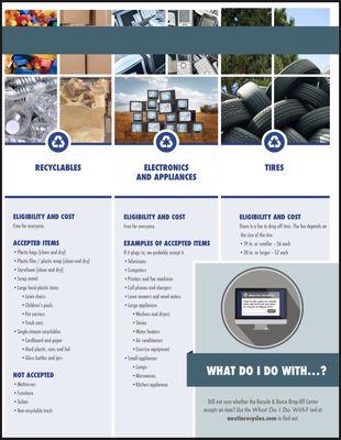 Recyclables, Electronics , Appliances & Tires