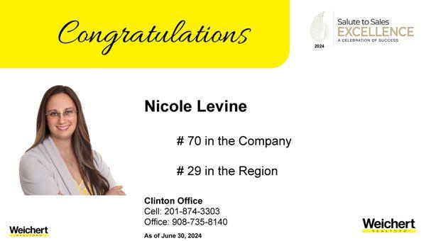 Nicole Levine - Weichert