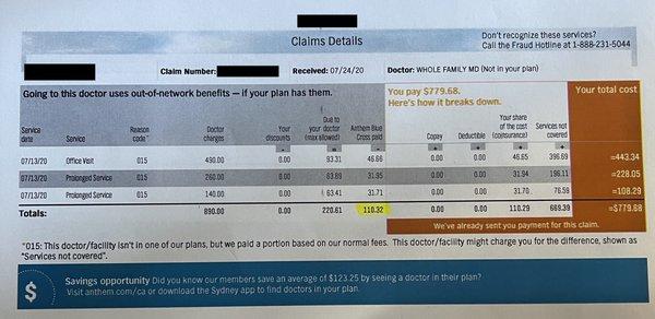 Whole Family will bill you insurance without your knowledge or permission, legally they need both. I had to call my carrier and report.