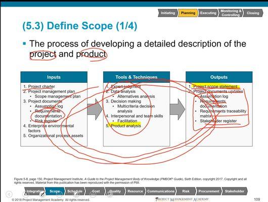 This is a presentation slide from the course. emphasizing what things are, how they are relevant and what you need to remember.