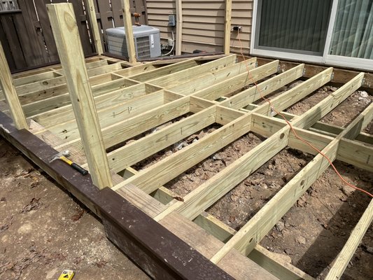 Framing of deck