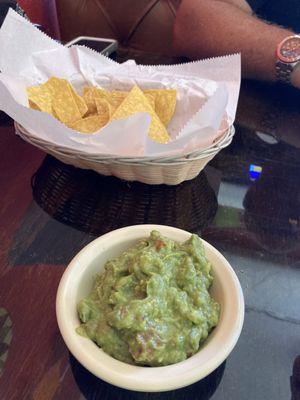 Guacamole