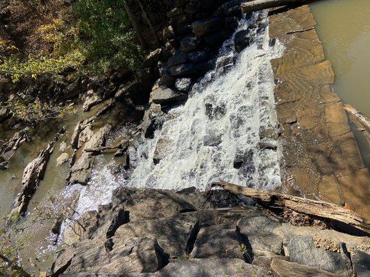 Top view of waterfall