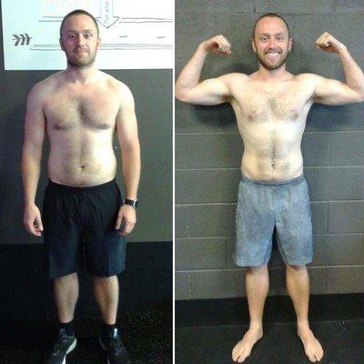 Our 45 Day Shred Winner, Jacob Thomas!! He dropped a shred % of 33.2%!!