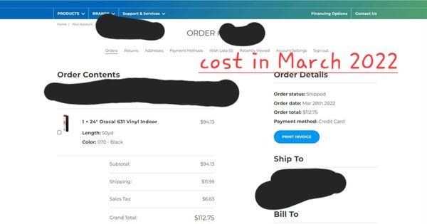 Here is where the cost of this item started in March 2022.