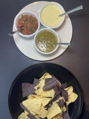 Chips and dips