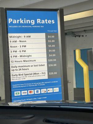 Parking rates as of Jan 2024