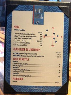 Sake or Wine menu