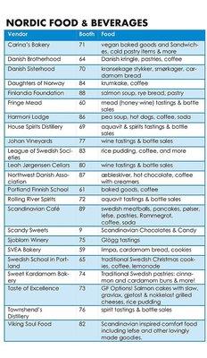 Food vendors at ScanFair 2018 - what a feast!
