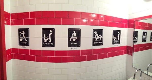 Men's room 2