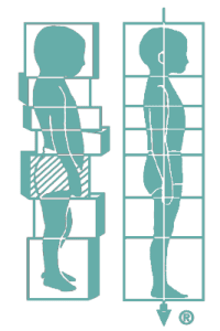 Rolfing TL Structural Integration