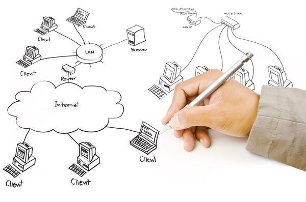 Network Design