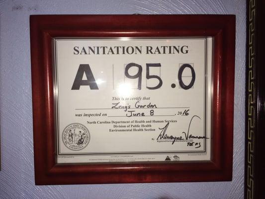 Sanitation Rating out of 100