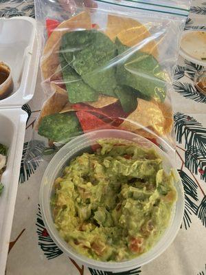 Chips and Guac