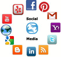 Don't let Social Media overwhelm you, Cloud Media Mix can help you walk through all the confusion.