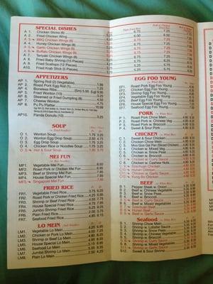 Left side of menu