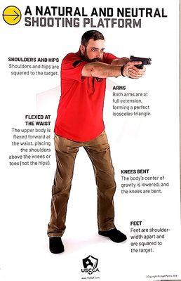 USCCA SHOOTING PLATFORM ADVICE