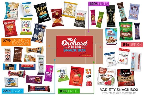 Variety Snack Box is filled with exciting, satisfying snacks!