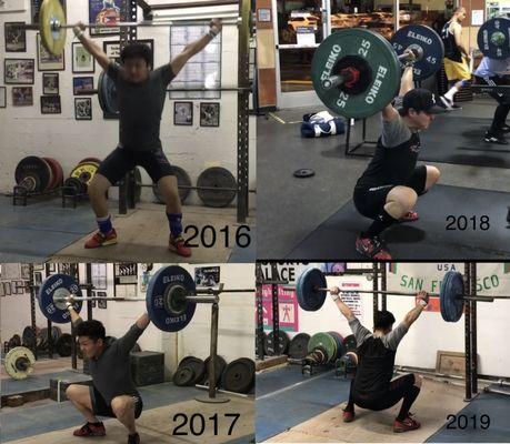 Progress with Jim's coaching over the years