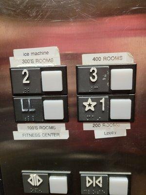 Elevator with floors that don't match, quirky but at least the label them