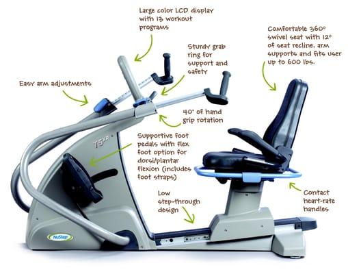 T5XR features.