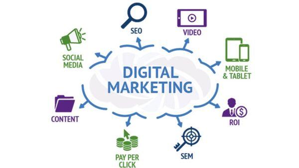 Digital Marketing - SEM, SEO and PPC Marketing Consultant