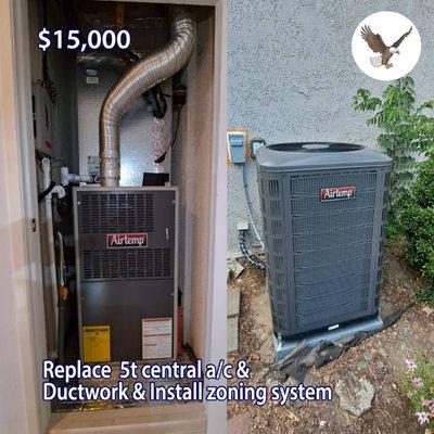 $ 15,000 Replace 5t central a/c & Ductwork & Install zoning system