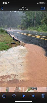 Water runoff and erosion