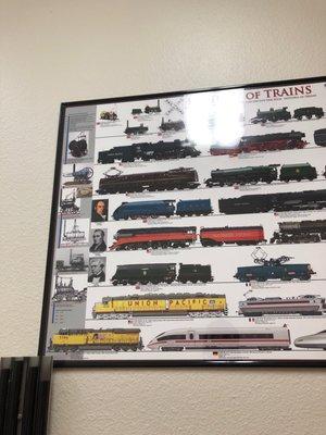 The History of trains..