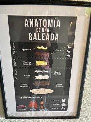 Baleada's autonomy