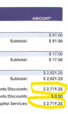 HCA Florida Navarre ER - Highlighted Total - see other picture for itemization