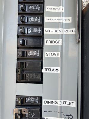 Electric panel